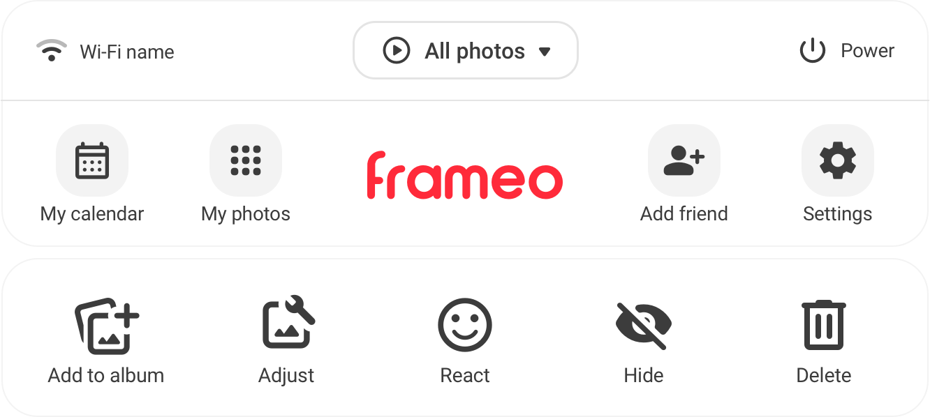 The Quick Menu on the frame, where you can React to a photo